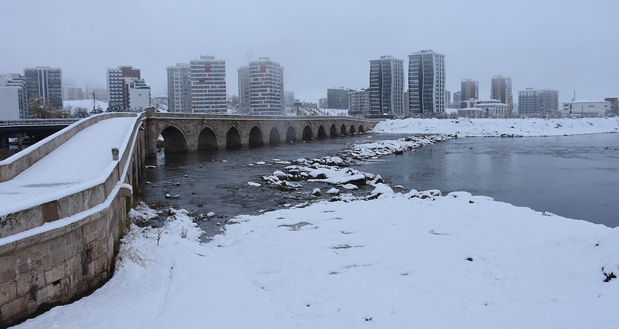Kar yağışı erken geldi: 40 santimetreye ulaştı!